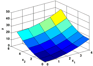 Matlab Texture Software Getting Started with MATLAB: Interface and Basics